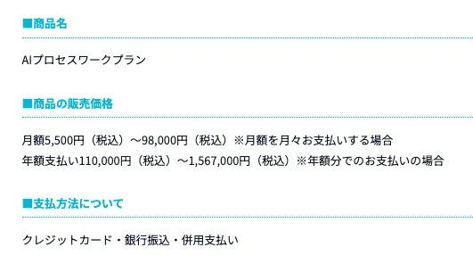 株式会社サンの特商法表記で、AIプロセスワークプランの商品名、月額5,500円から98,000円、年額110,000円から1,567,000円、クレジットカード・銀行振込・併用支払いが表示されている画面