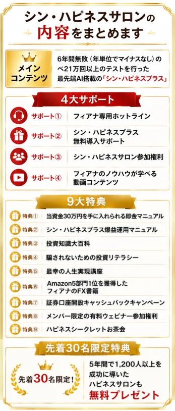 シン・ハピネスサロンの内容と特典のまとめ画像