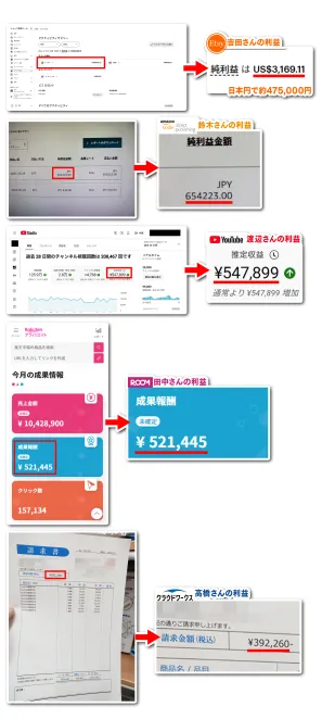 三日坊主男子はるとの公式LINEで、Etsyの純利益、YouTube推定収益、ROOM成果報酬、クラウドワークス請求金額など複数の生徒実績が紹介されている画面
