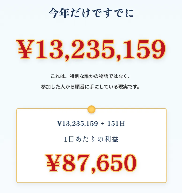 IREGUI PROJECTで今年だけで13,235,159円、1日あたり87,650円と案内されている画面
