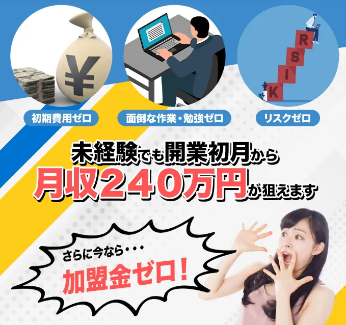MARKETの案内ページで、作業ゼロ、月収240万円、初期費用ゼロなどの副業訴求が表示されている画面