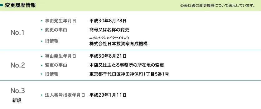 株式会社WorksAgencyの旧商号と所在地変更履歴