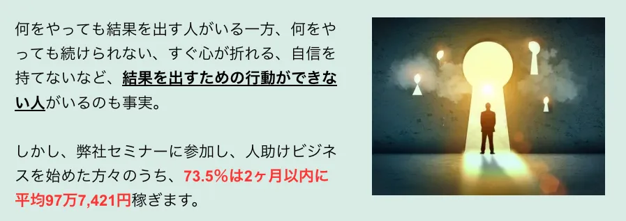 人助けビジネスで73.5%が2ヶ月以内に平均97万7,421円稼ぐとする案内画像