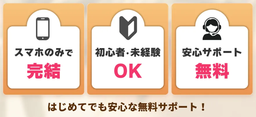 Price Checkerの特徴としてスマホのみで完結、初心者未経験OK、安心サポート無料と表示されている画像