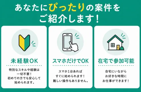 株式会社スキルペイのLINEで未経験OK、スマホだけでOK、在宅で参加可能と案内され、Google、amazon、Rakutenのロゴが表示されている画面