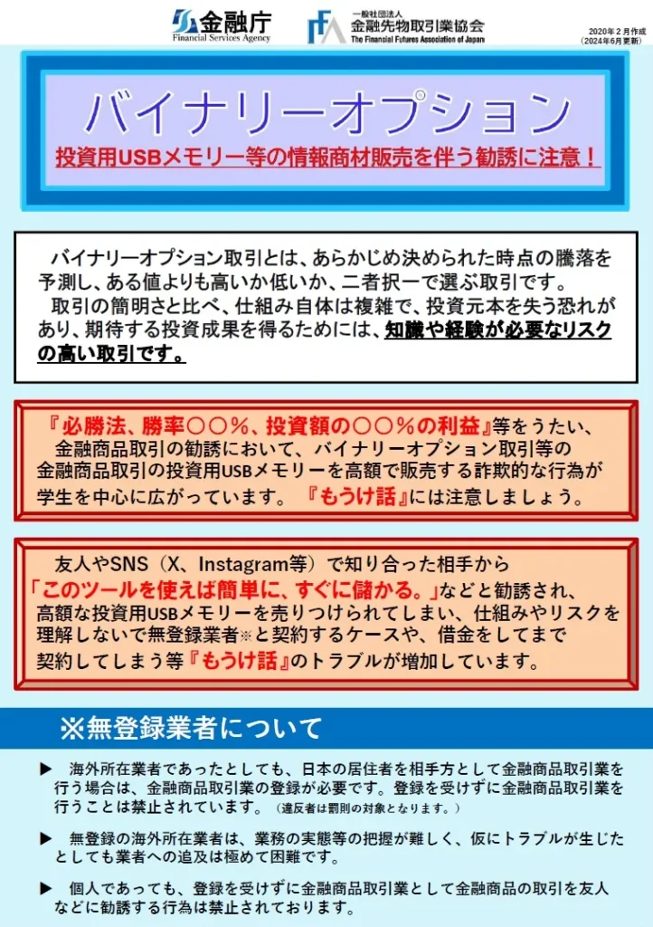 金融庁と金融先物取引業協会がバイナリーオプション取引への注意を促している画像