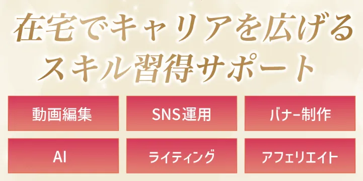 鈴木ちのの副業ロードマップで動画編集、SNS運用、バナー制作、AI、ライティング、紹介報酬型の在宅ワークが案内されている画面
