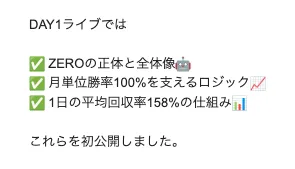 ZEROのDAY1ライブでZEROの正体と全体像、月単位勝率100％、1日の平均回収率158％の仕組みを公開したと説明している調査資料