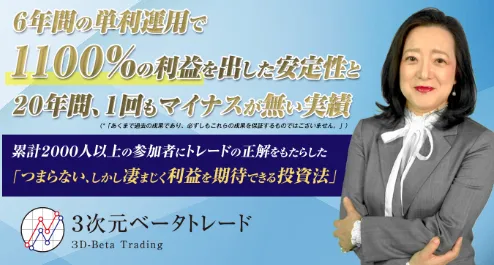 3次元ベータトレードの案内ページで持田有紀子の投資講座として紹介されている画面
