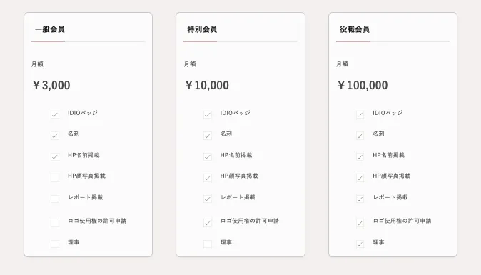 IDIO JAPAN ASSOCIATIONのメンバープランで、入会金10,000円、一般会員月額3,000円、特別会員月額10,000円、役職会員月額100,000円と表示されている料金案内画面
