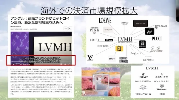 DHC資料でLVMHや高級ブランドのビットコイン決済拡大を紹介し、暗号資産への安心感を高めている画面