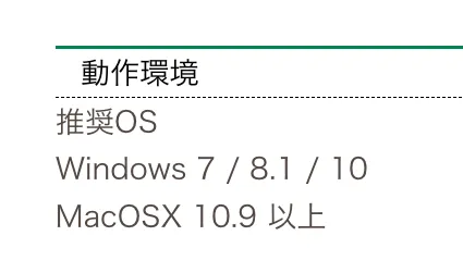 合同会社dotnetの特商法に記載された次世代スマホワークの推奨OSとパソコン動作環境