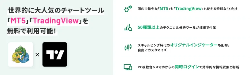 JFXで無料利用できるMT5とTradingView、50種類以上の分析ツールとオリジナルインジケーター