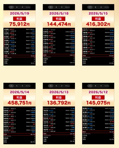 Gold SniperのLPに掲載された5万円台から45万円台までのFX自動売買の利益実績画面一覧