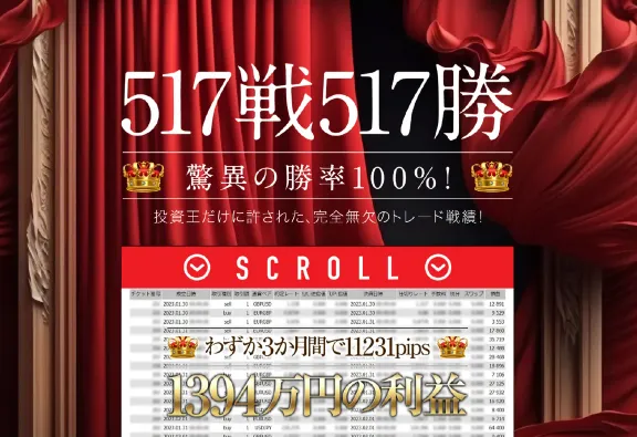 Kingmaker FXが517戦517勝と勝率100％および3か月で394万円の利益を訴求する広告実績