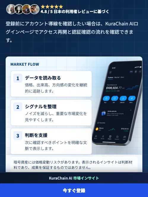 クラチェーンAI公式サイトでAI市場インサイトと4.8点、別サイトへの登録ボタンを表示している画面