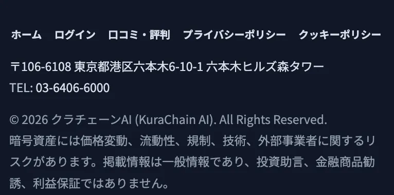 クラチェーンAIに六本木ヒルズ森タワーの住所と電話番号03-6406-6000が掲載された画面