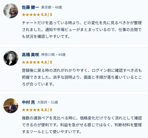クラチェーンAI公式サイトで佐藤健一、高橋美咲、中村亮の利用者レビューが全員4.8点と表示された画面
