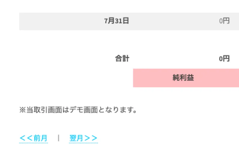 藤川雅人のMEVIUS会員サイトで純利益・獲得利益・投資金が0円と表示され取引画面はデモ画面と明記された取引結果
