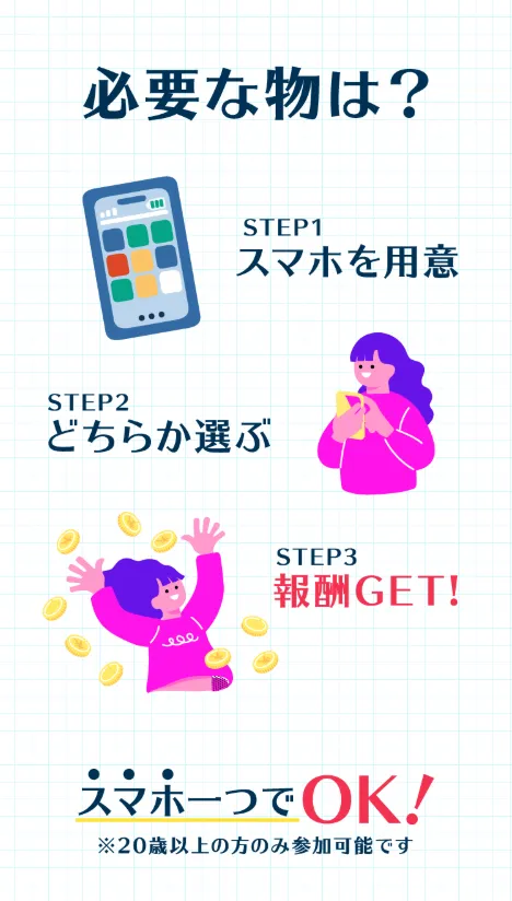 株式会社MUSEの副業LPでスマホを用意してどちらか選ぶと報酬GETと案内されている画面