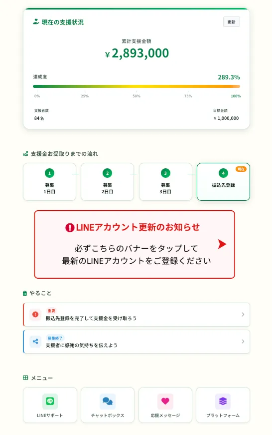 累計支援金額289万3,000円と表示された画面
