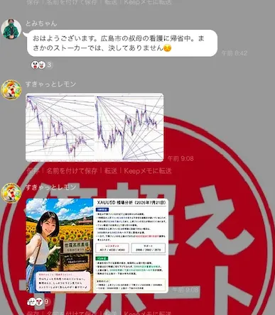 億超え倶楽部のLINEサポート交流グループでGOLDのチャートとXAUUSD相場分析レポートが投稿された画面