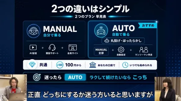 高柳大輔ORIONの動画で自分で舟券を買うMANUALと自動設定を使うAUTOの2プランを比較する画面
