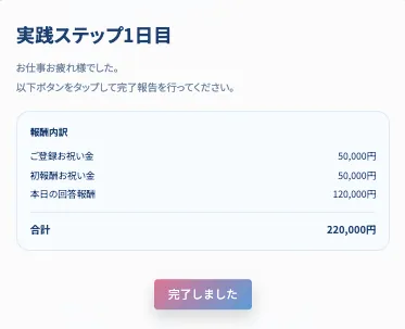 PRIVATE(プライベート)副業の報酬内訳|登録祝い金5万円・初報酬祝い金5万円・回答報酬12万円で合計22万円