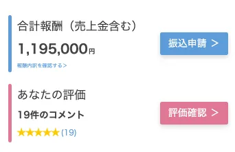 PRIVATE(プライベート)副業の合計報酬119万5,000円|19件の評価コメントと振込申請ボタン