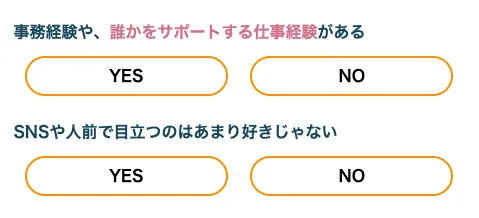 リモラボのオンライン秘書適性診断で、事務経験やサポート経験などの質問に答えて診断する画面