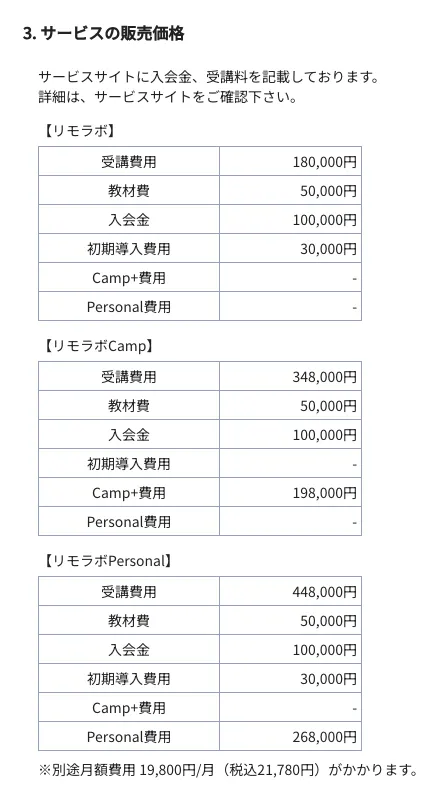 リモラボの特商法表記で、受講費用、教材費、入会金、初期導入費用、月額21,780円が記載されている画面