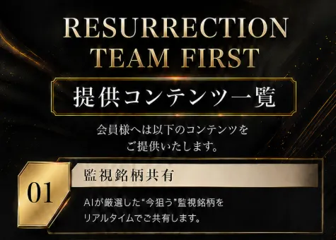 RESURRECTION TEAM FIRSTの料金は198,000円~267,000円