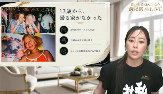 PROJECT RESURRECTION発起人・清水聖子の投資歴10年以上、累計利益5億円超、受講生500名以上などのプロフィールえお動画内で紹介