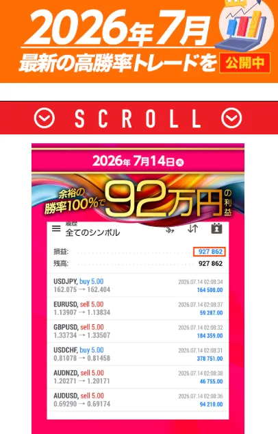 世界一勝てるFXの公式案内ページに掲載された2026年7月13日のFX取引結果と利益額一覧