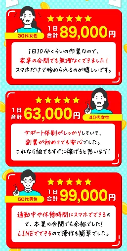 Sentient.io Pte. Ltd.の副業広告に掲載された1日63,000円・89,000円・99,000円の収益例と利用者の口コミ画面