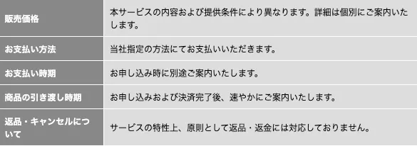 Sentient.io Pte. Ltd.の特商法表記で料金は個別案内・決済後に提供・原則返金不可と記載された画面