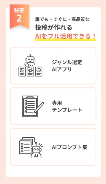 SNSスクールの副業で提供されるジャンル選定AIアプリ・専用テンプレート・AIプロンプト集
