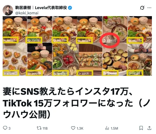駒居康樹氏が妻へSNS運用を教えInstagram17万人・TikTok15万人・合計32万人になったと紹介するX投稿画像