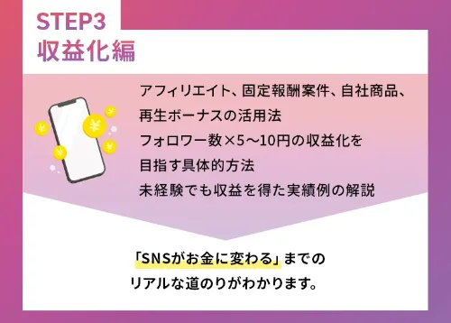 SnsClub公式LPのSTEP3収益化編でフォロワー数×5〜10円の収益化を目指すと案内する広告画面