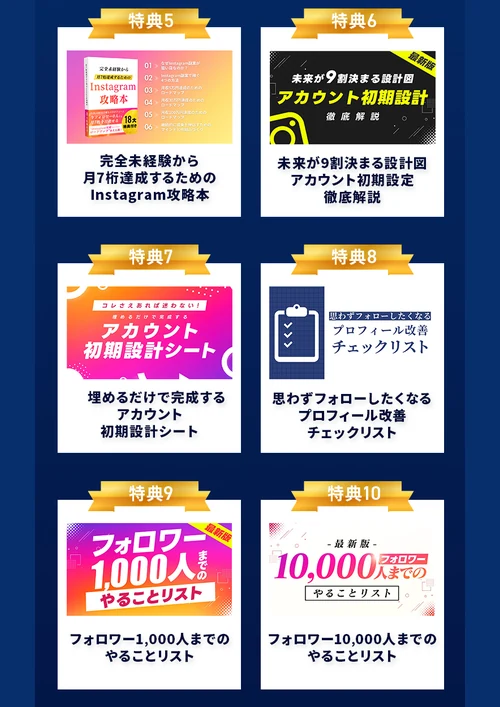 SnsClub公式LPの20大特典で完全未経験から月7桁を目指すInstagram攻略本とフォロワー1万人までの行動リストを案内する画面