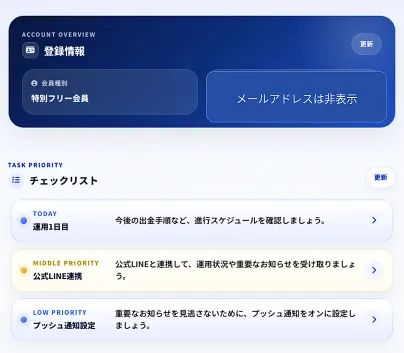 スマリタの運用中画面でTOTAL資産64,907円、運用資金15万円の無償分、出金申請コード入力欄、FX・仮想通貨・株式チャートが表示された実際の画面
