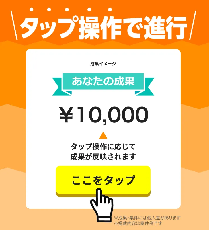 TAPS(タップス)の入口画面で、タップ操作で進行と表示され、ここをタップするとあなたの成果が20,000円から30,000円へ増えるように見せている副業案内画像