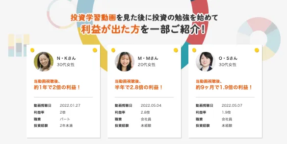 GFS監修投資の達人講座で約1年2倍・半年2.8倍・約9か月1.9倍の利益事例を掲載している画面