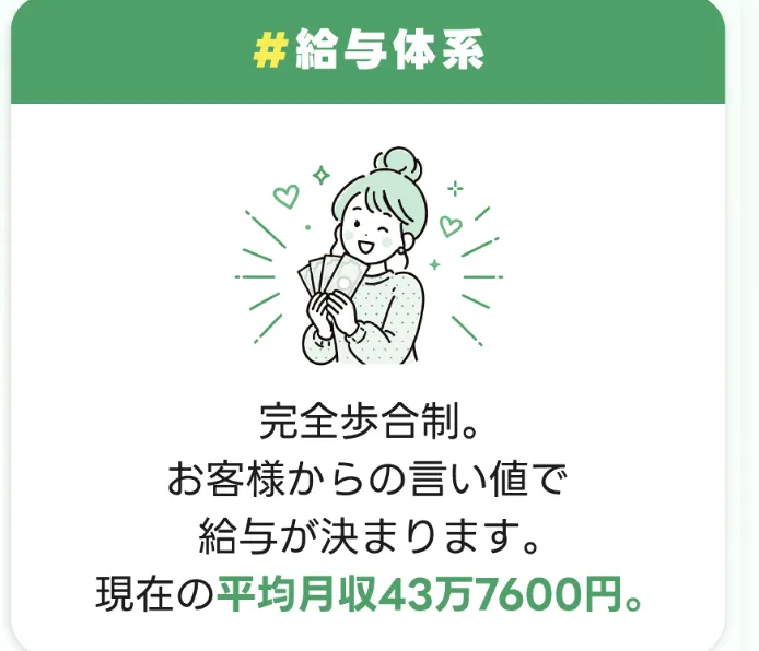 話を聞くだけで月収43万円の根拠はどこにもない