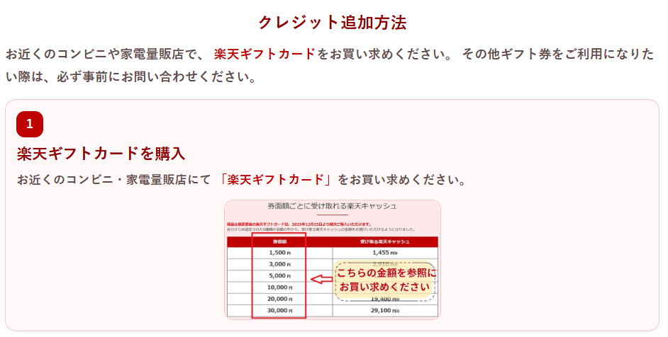 ココトークのクレジット購入は楽天ギフトカードのみ