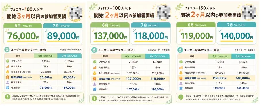 LINEアシストの広告イメージ