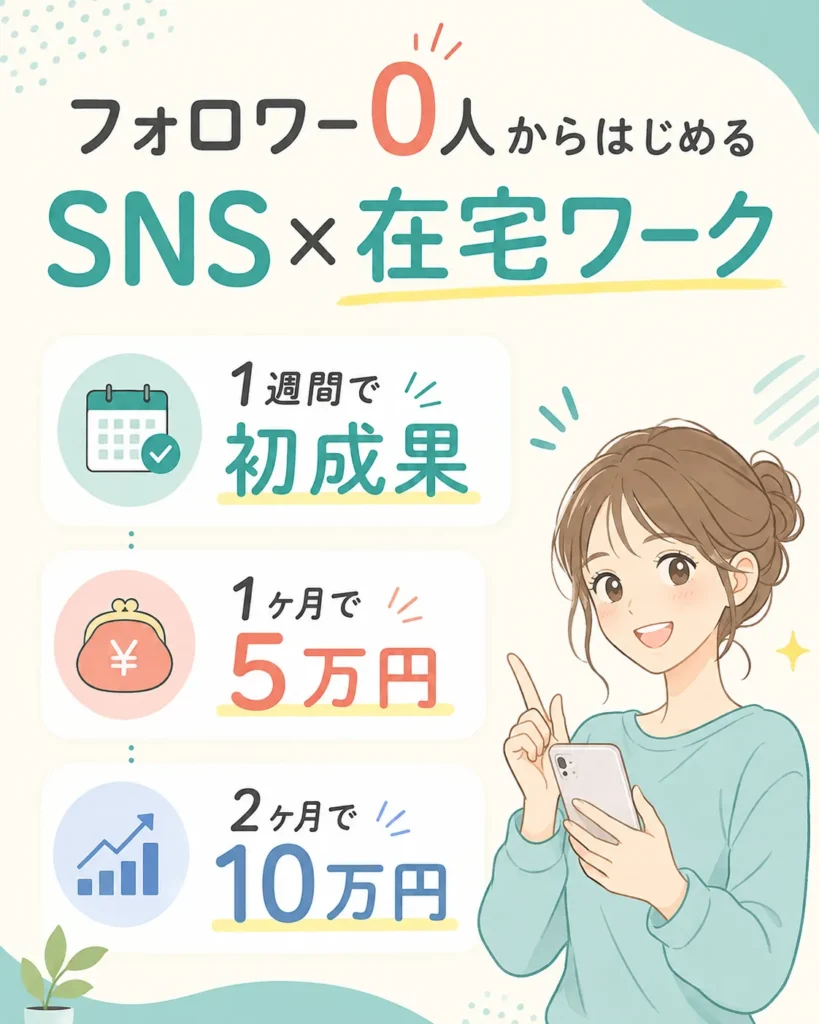 合同会社HDのLINEアシスト案内