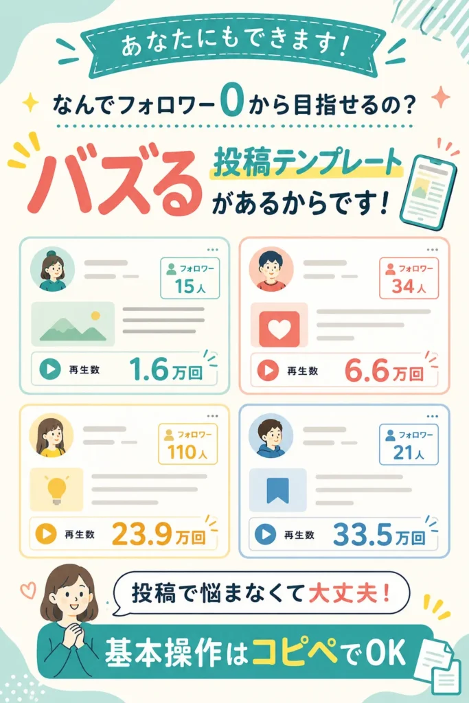 合同会社HDのLINEアシストの広告イメージ案内