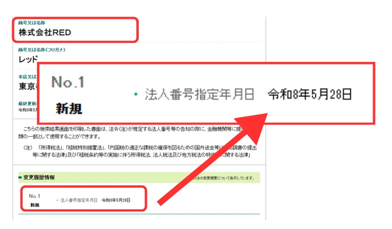 株式会社REDは新しい会社で実績がない