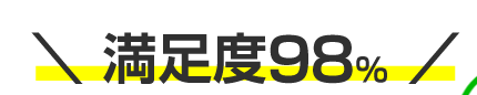 満足度98%という表示がありますが、根拠はどこにも書かれていません
